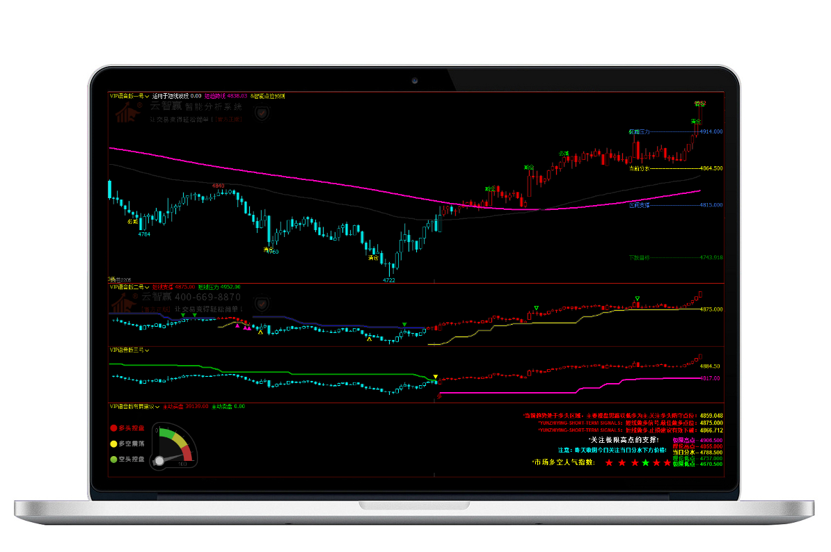 【云智贏】智能分析系統：VIP語音版