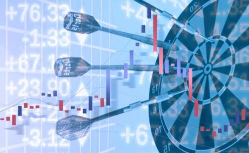 交易技巧：趨勢判斷比預測價格重要