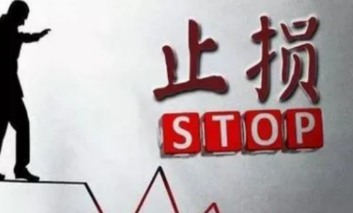 期貨盈利單怎么設置止損？期貨正確